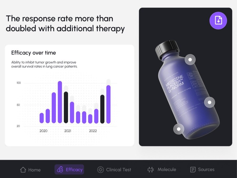 Efficacy data screen with product visual