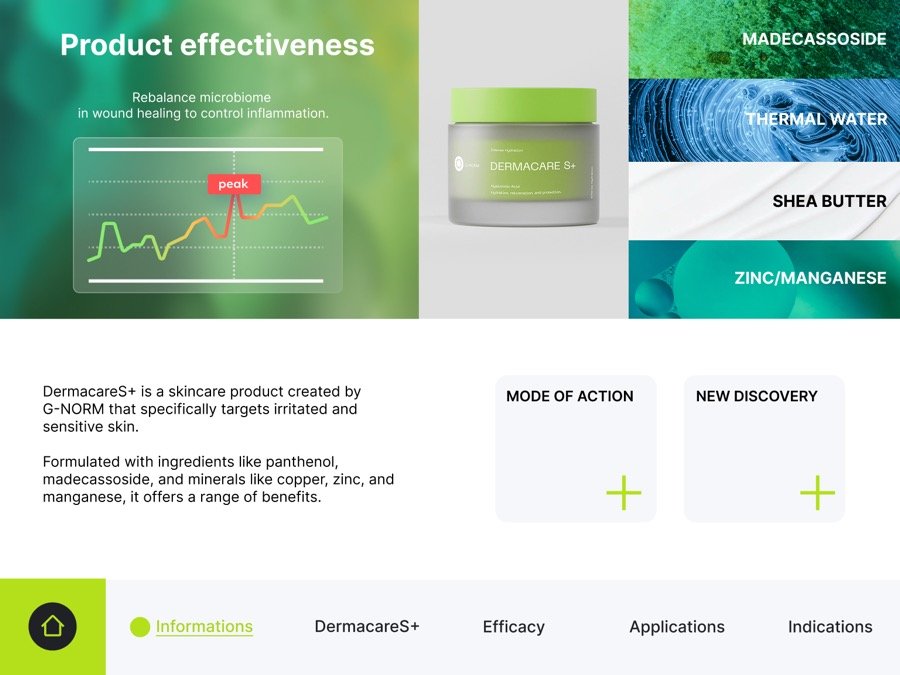 Product effectiveness screen for a skincare brand